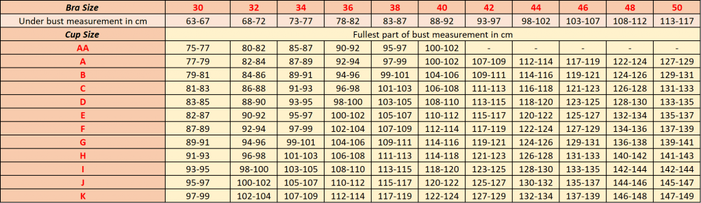 Bra size guide SS Online Trading Limited (2527668)