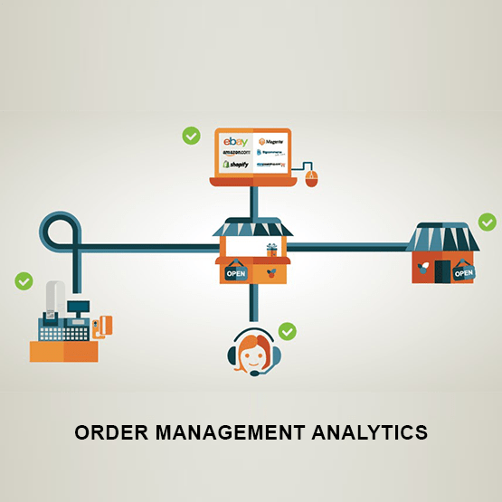 Order Management Analytics SSS
