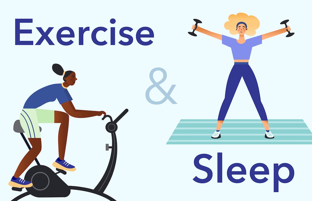 The Impact of Sleep on Exercise Performance and Recovery Blog Home