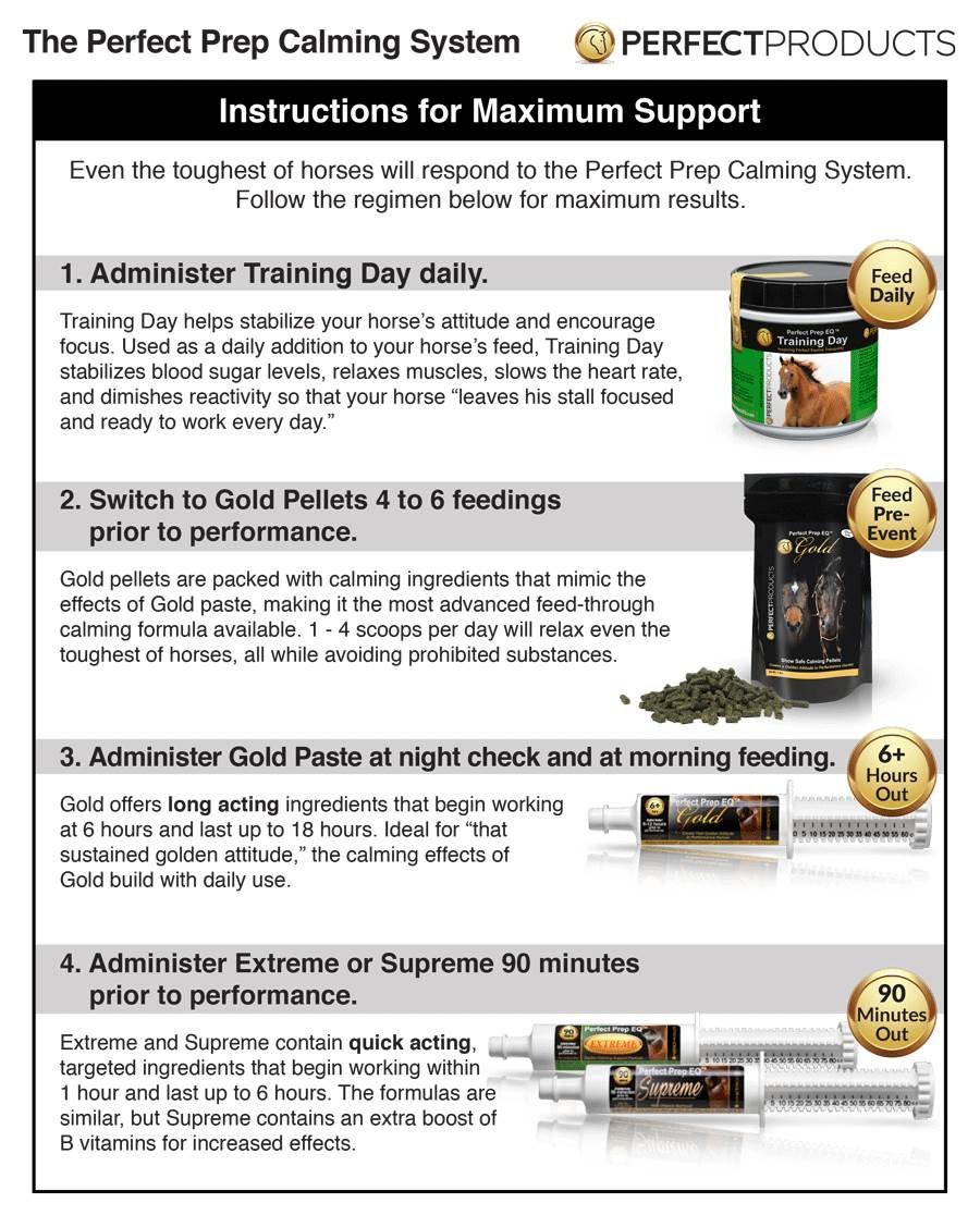 Perfect Products Perfect Prep EQ™ Extreme Paste Schneiders