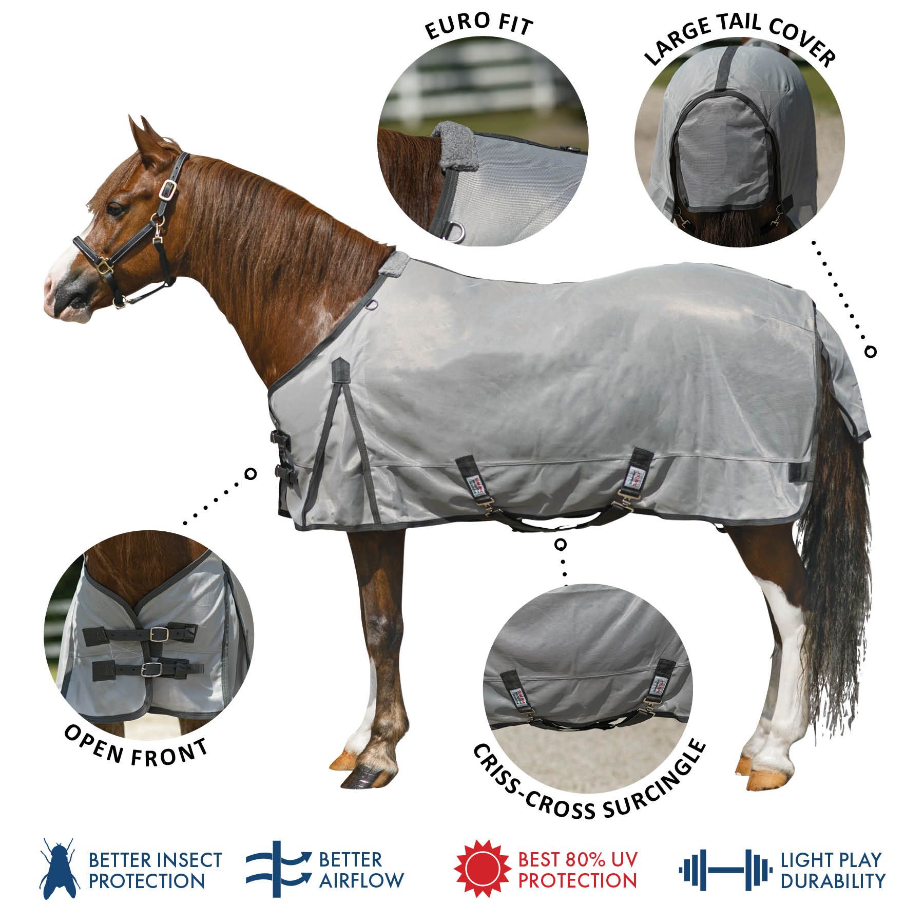 Interlock Mesh Pony Fly Turnout Sheet Schneiders Saddlery