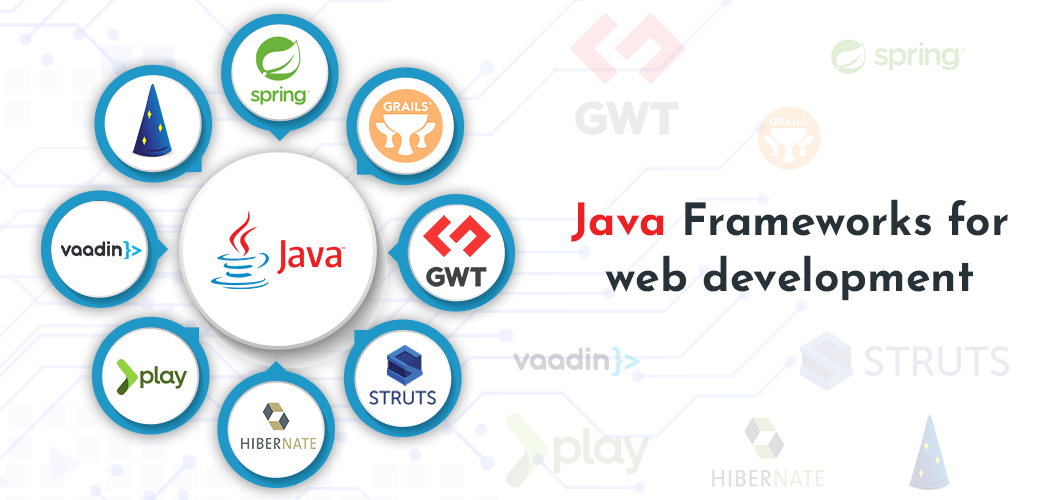 13 reasons to choose Java for web development SSTech System