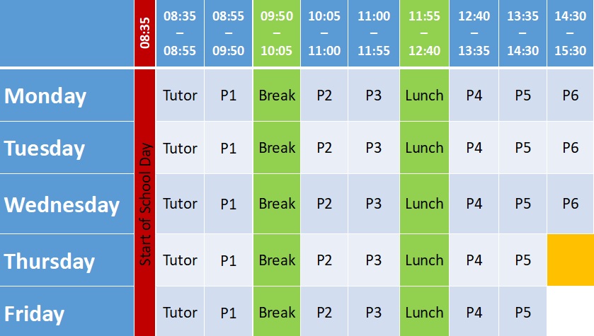 School Day & Term Dates St. Benedict's School