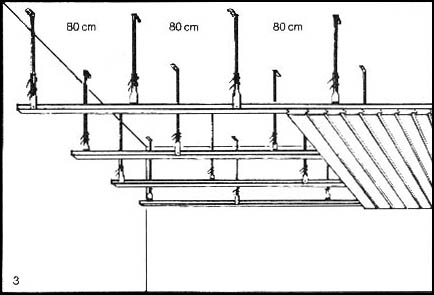 Montageanleitung Für Deckenabhänger