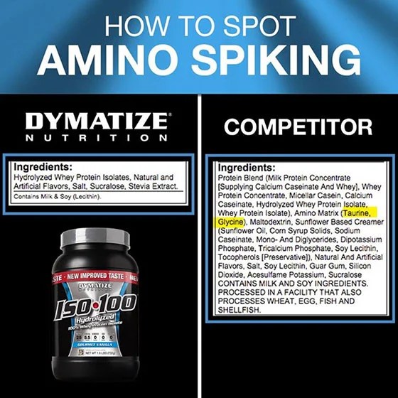 Dymatize call out an unknown competitor for amino spiking Stack3d