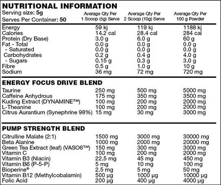 Reformulated Power Switch Featuring The All-New Dynamine