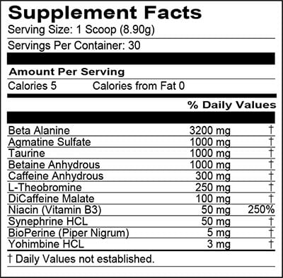 Run Everything Labs Revamps Its Pre-Workout Supplement Ewp