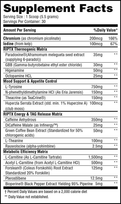 Purge Puts Together Another Loaded Supplement With Its Fat Burner Riptx