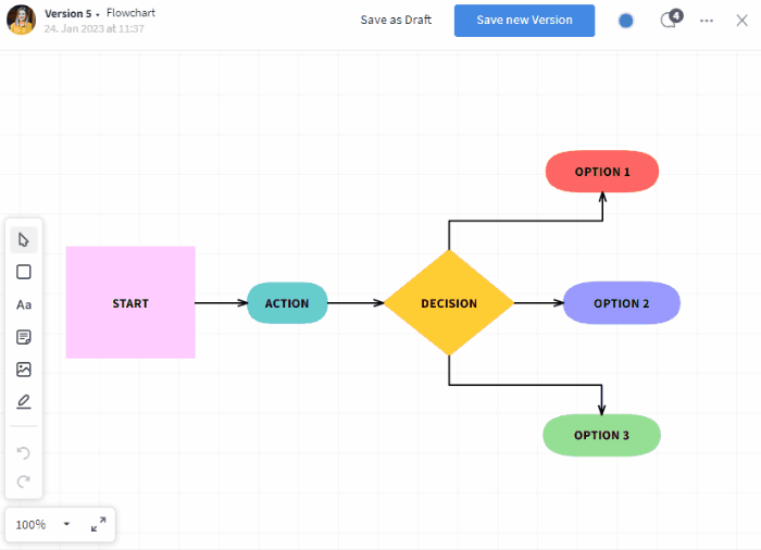 Working with whiteboards in Stackfield (Premium function)