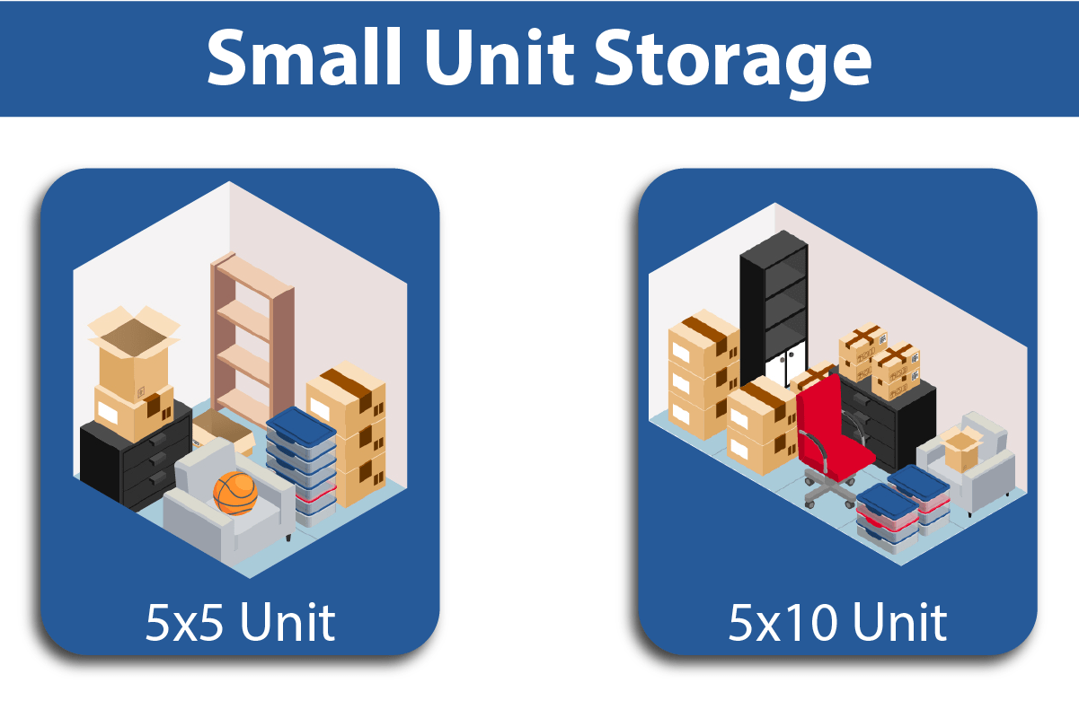 Storage Unit Size Guide StackNStor
