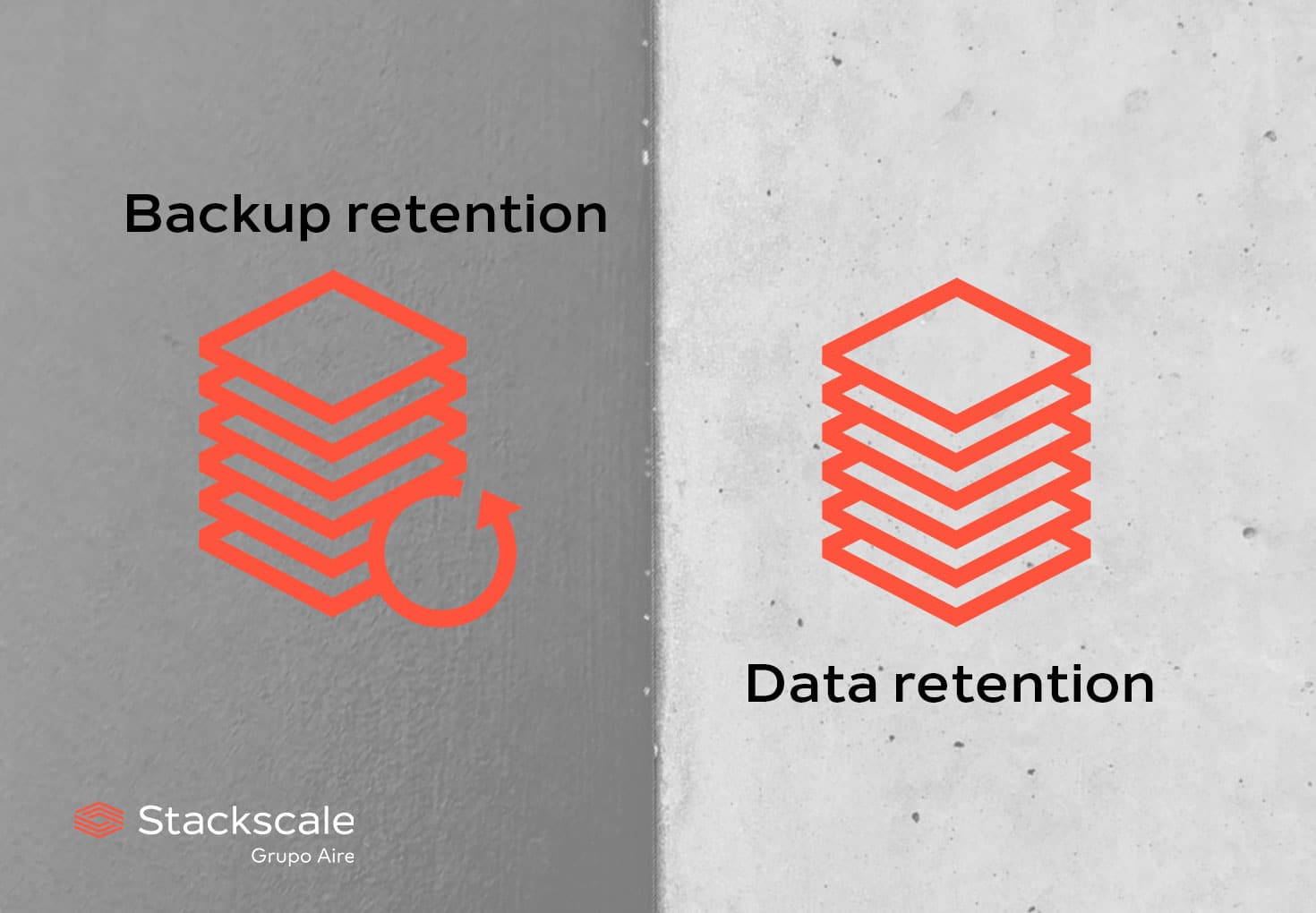 Difference between backup and data retention Stackscale