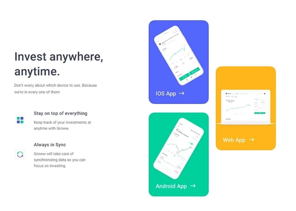 Groww App Investment Safety, Charges, Reviews & Stock Trading