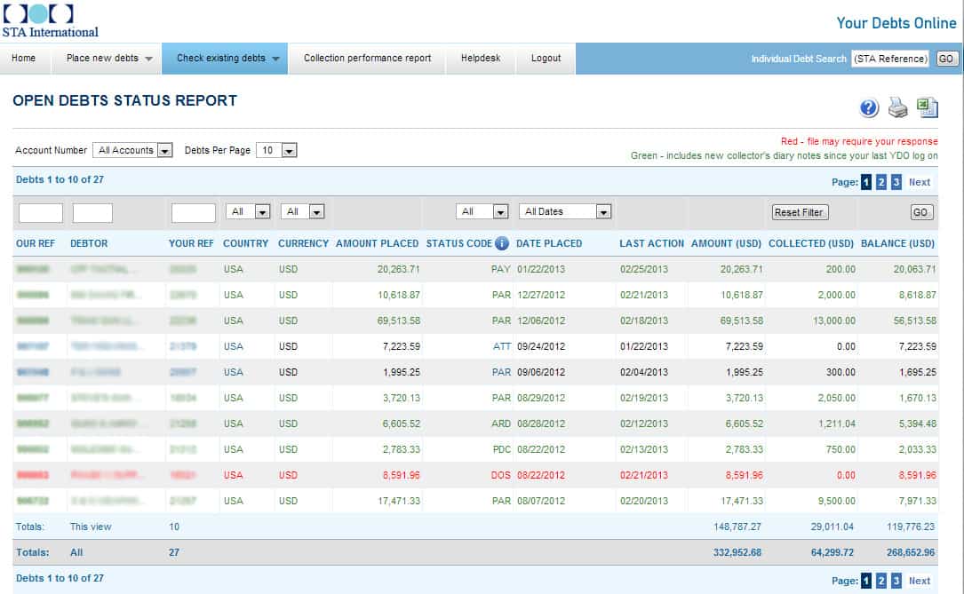 Debt Collection Reporting Made Easy