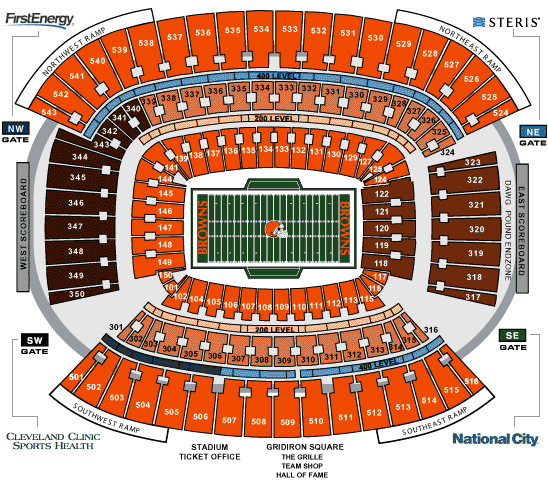 NFL Stadium Seating Charts, Stadiums of Pro Football