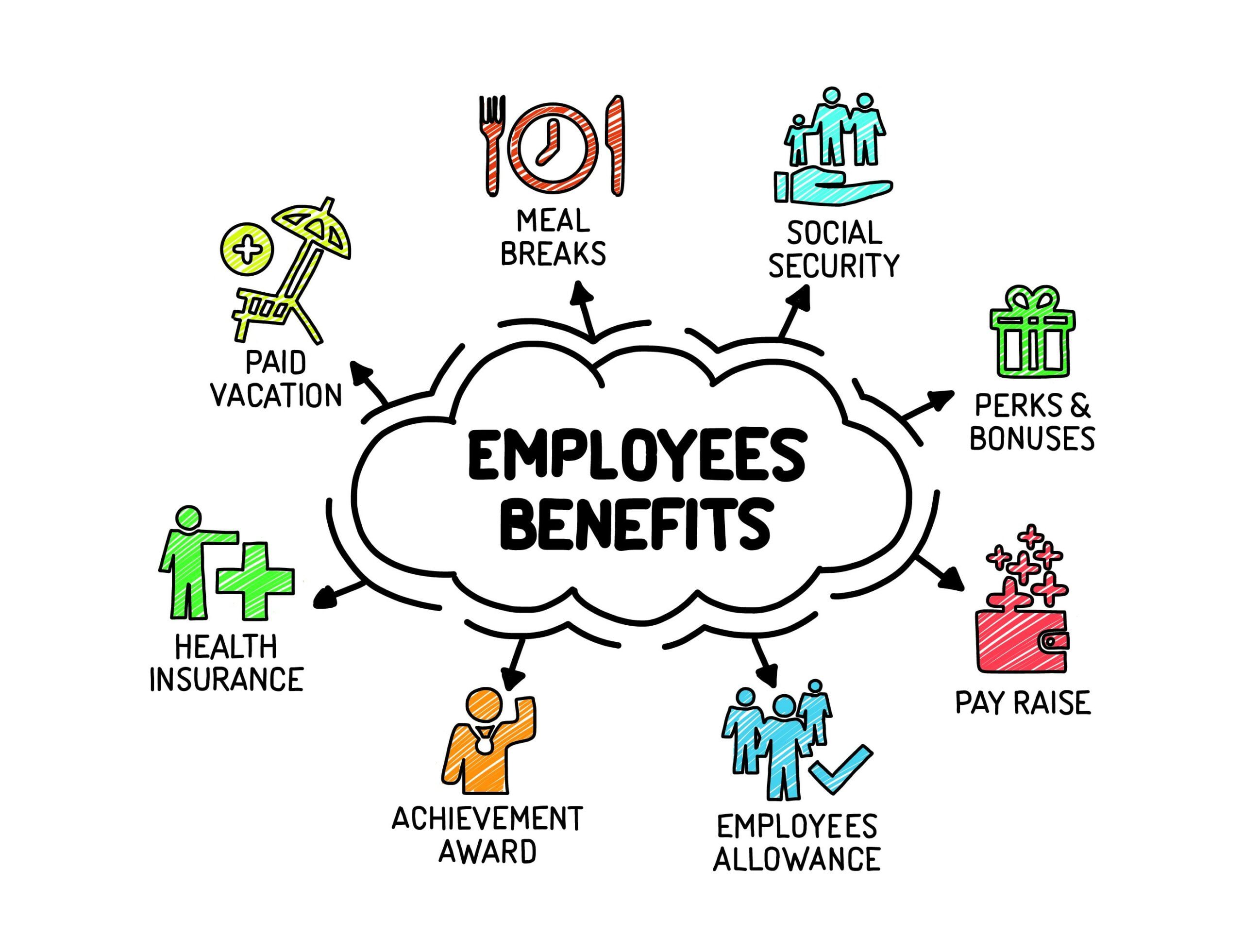 11 Employee Retention Strategies to Keep Your Team Happy