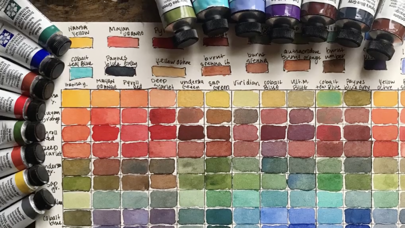 Top 10 Watercolor Paints For Professional Artists StandingCloud