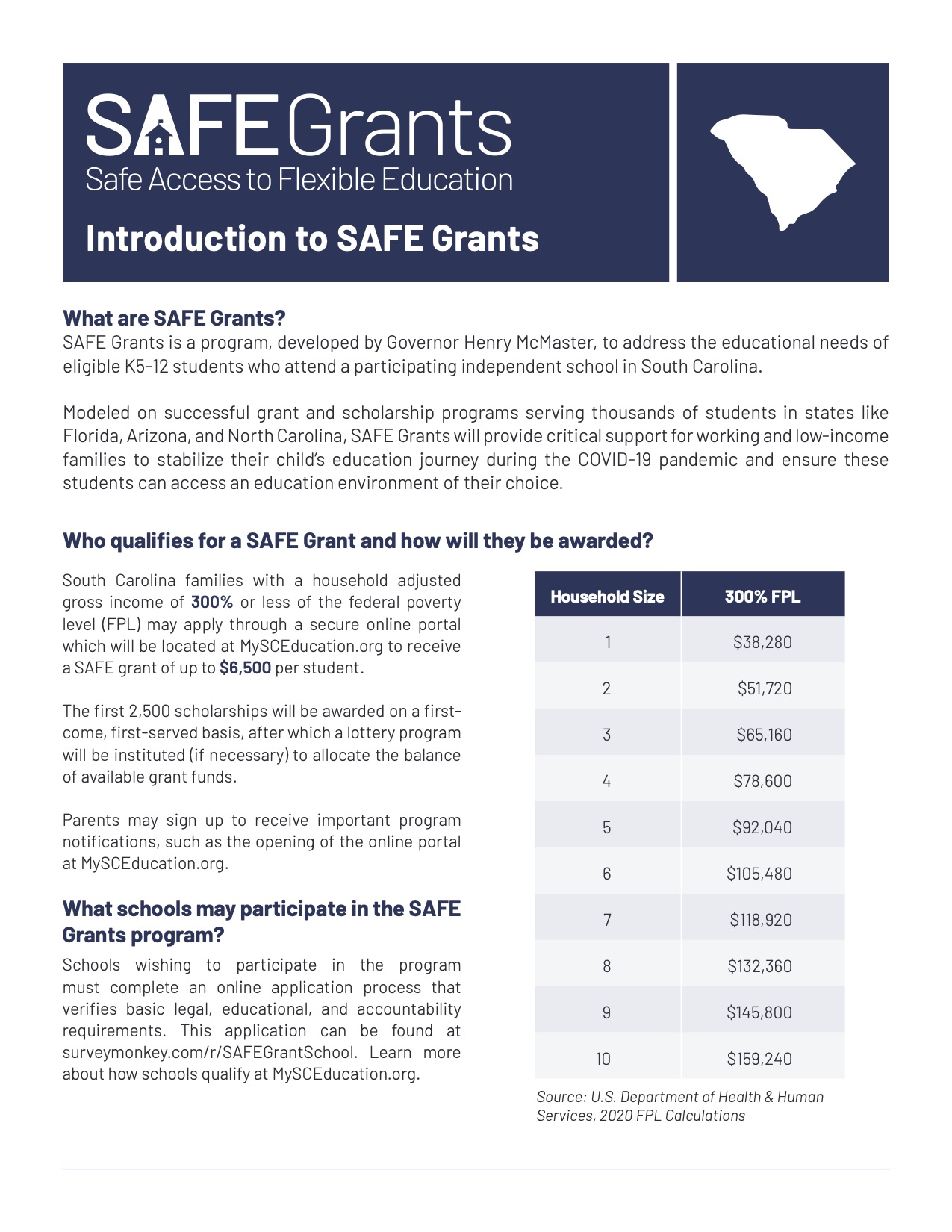 SAFE Grants St. Andrew Catholic School
