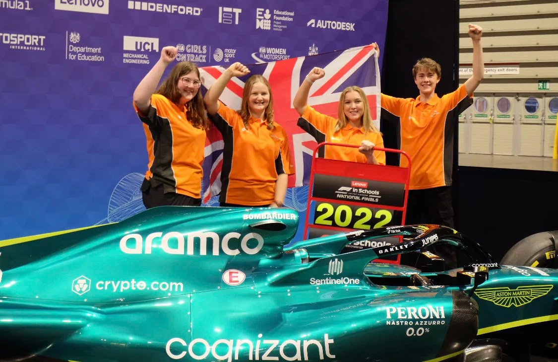 Team Imperium are off to the World Finals StanhopeSeta