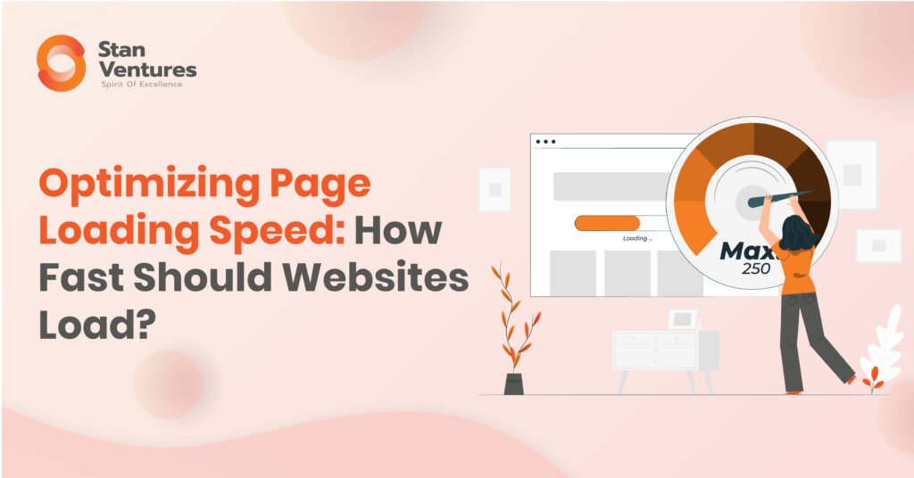 Google site Speed for 2024