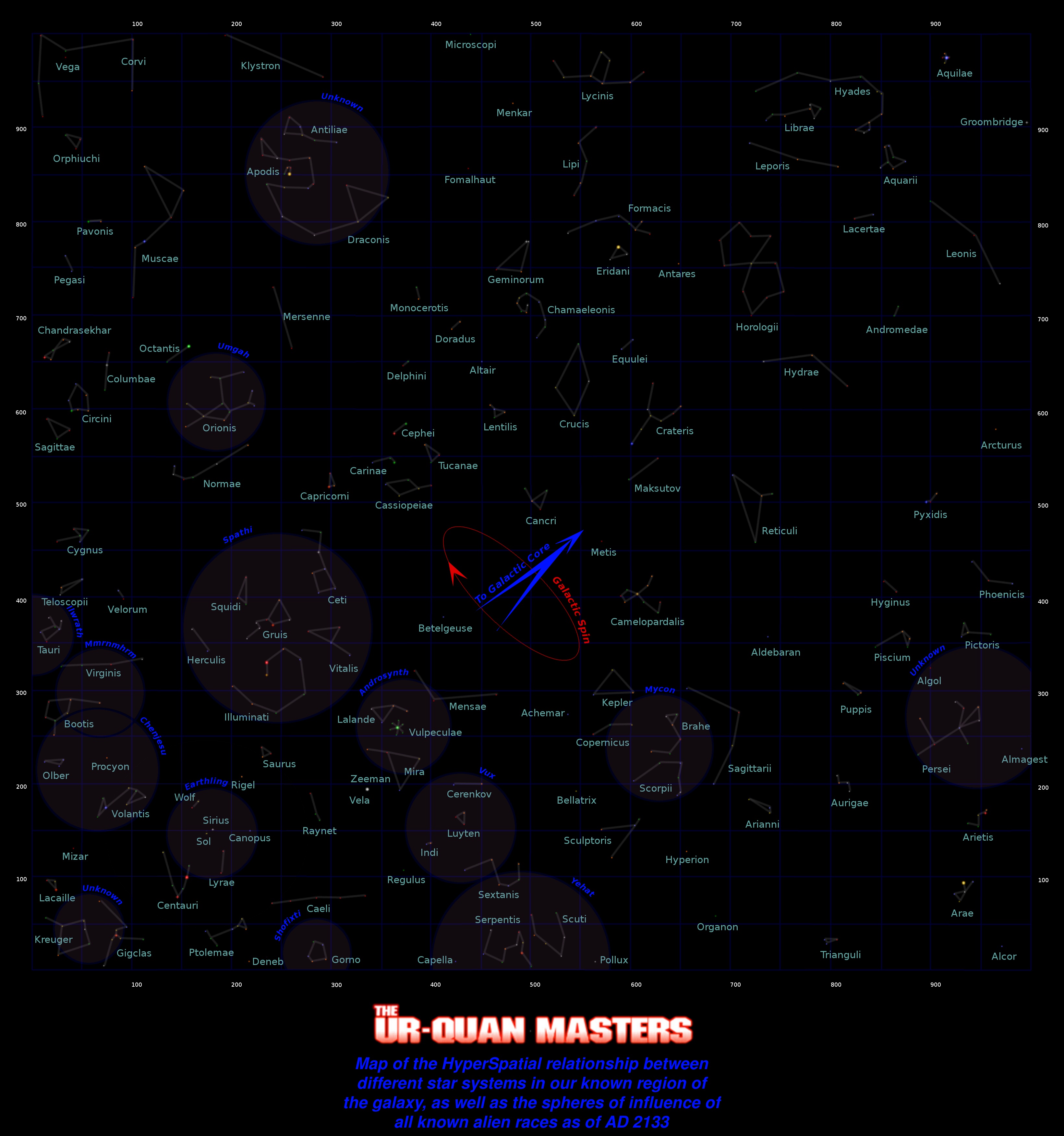 Star Control Starmaps