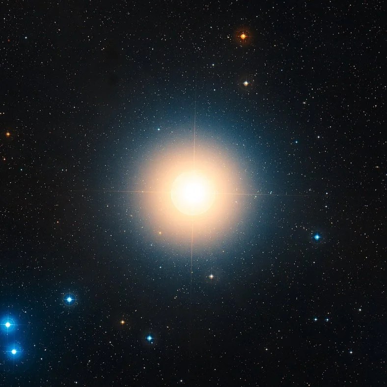 Aldebaran (Alpha Tauri) Star Type, Size, Constellation Star