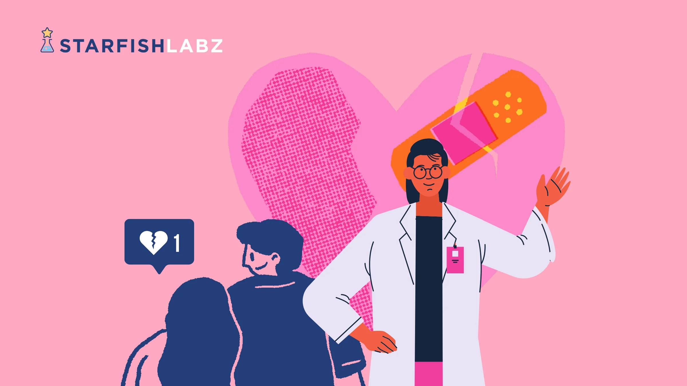 บทความ หมอขอเตือนใจ ทำไมสถานะ Friend with benefit ถึงทำร้ายหัวใจสาว