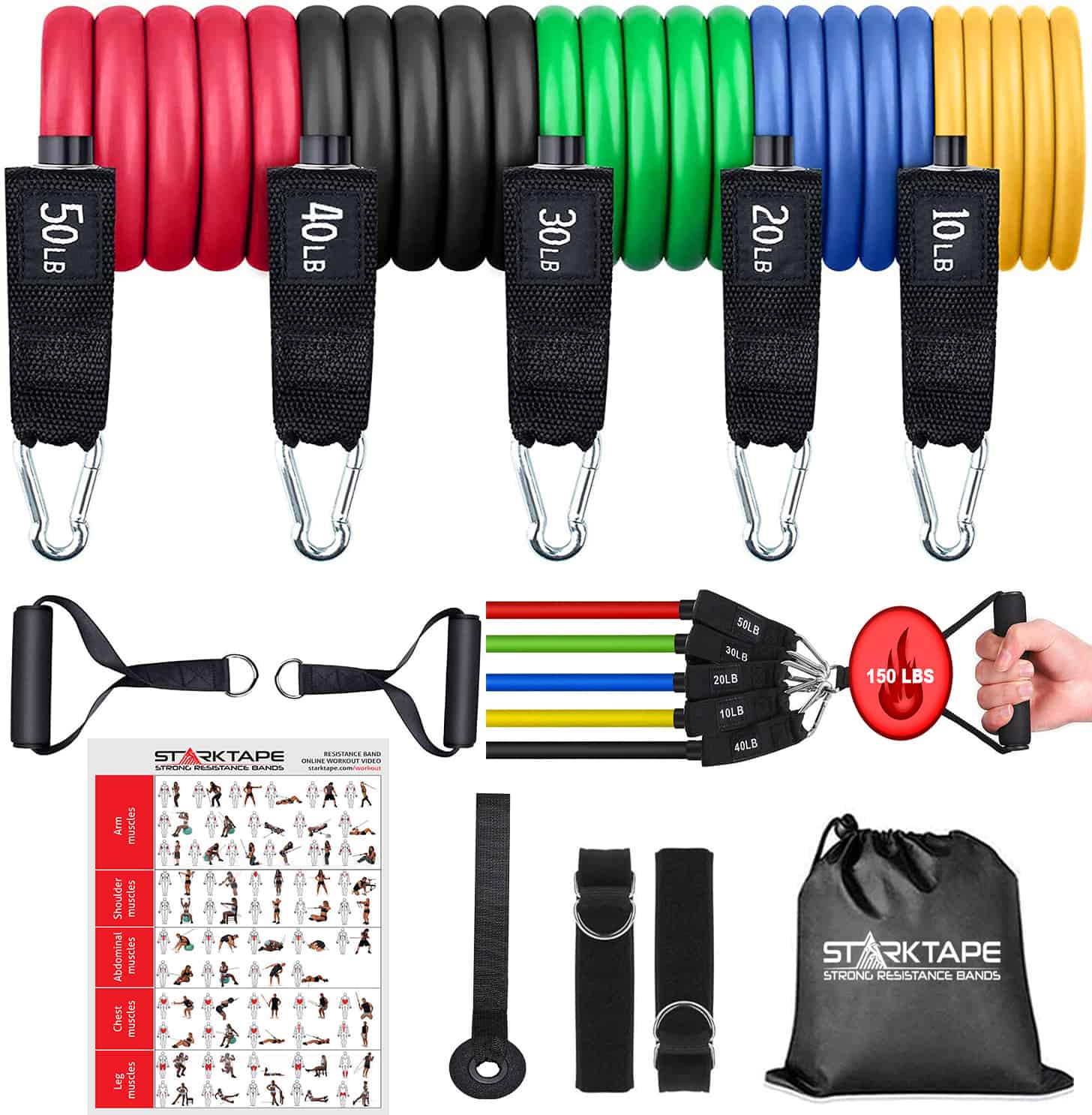 Resistance Bands with Handles, 100 Latex Tube Set