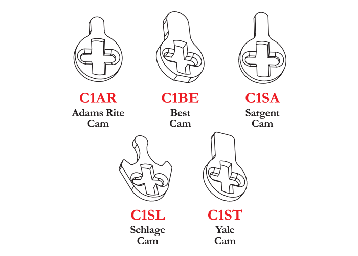 Star Light Locks Ltd. Vancouver Locks Door Hardware Bathware