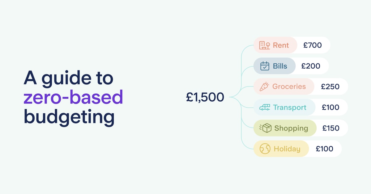 Zerobased budgeting What it is and how it works Starling Bank