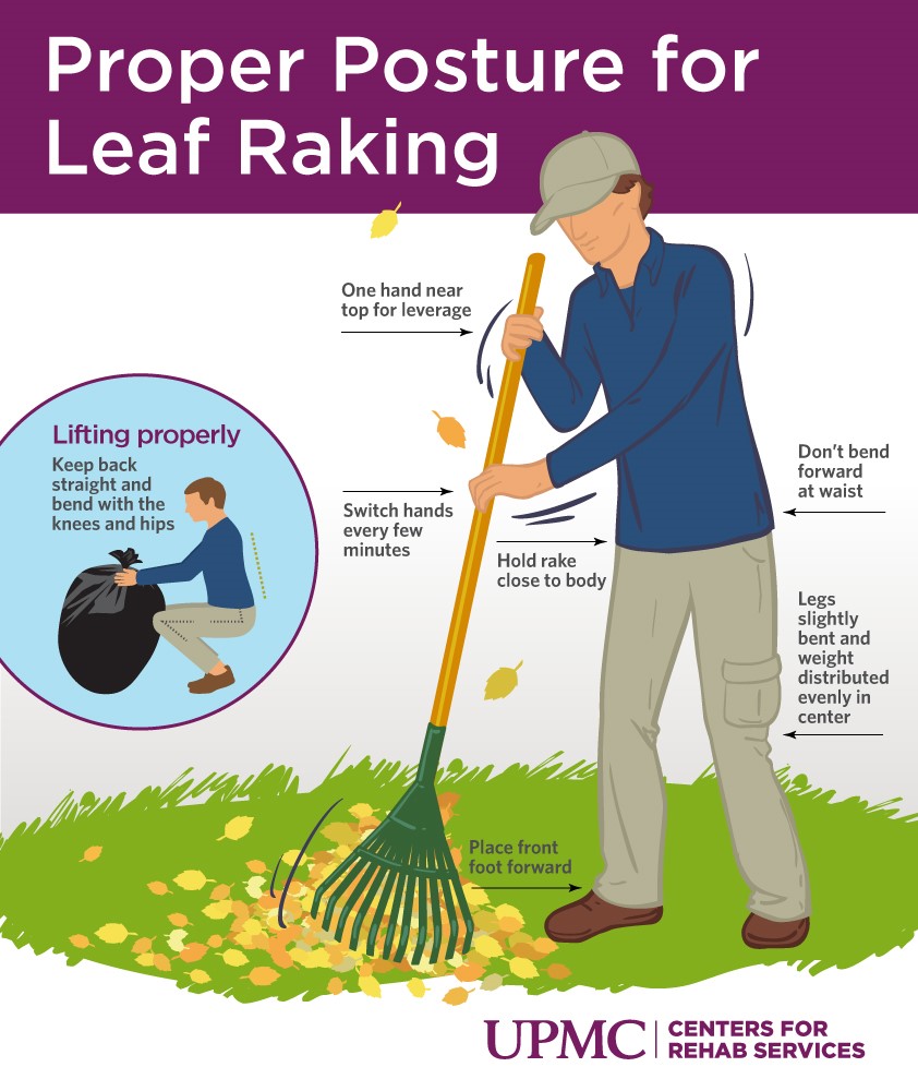 Stay Pain Free While Raking This Fall Starling Physicians
