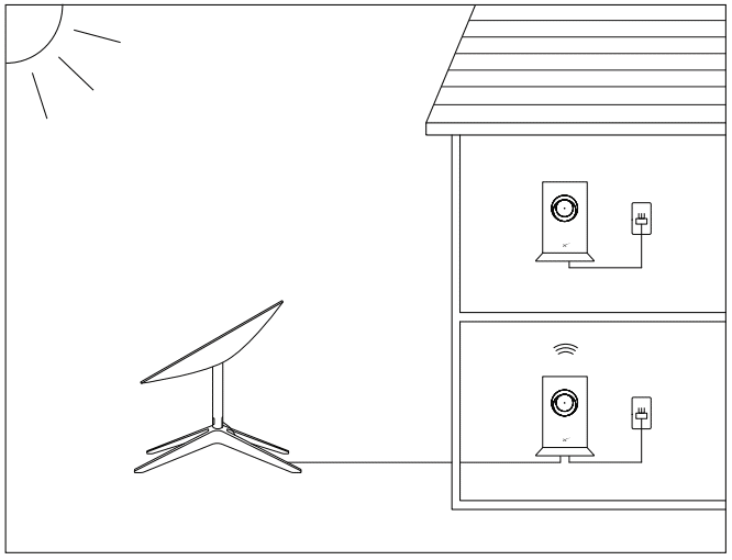 Starlink Mesh Nodes Mesh Networks Made Easy Starlink Hardware
