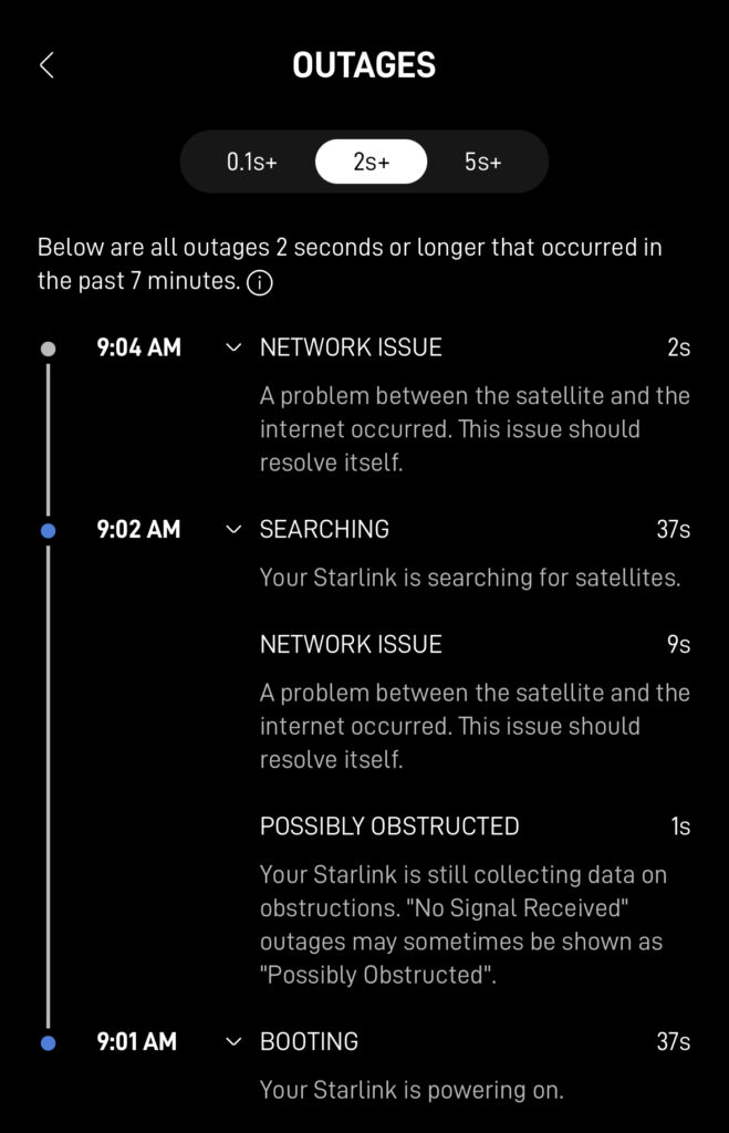 How Long Does It Take For Starlink To Boot Up? Starlink Hardware