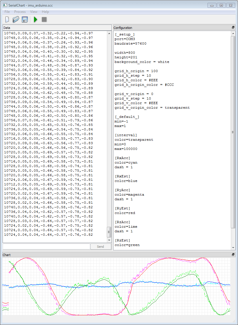 Kalman filter code arduino