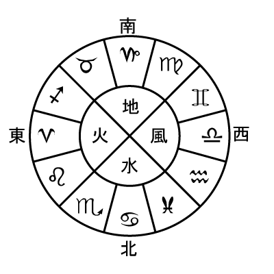 Ｃｄ版】魔法音楽４大元素Ｑ～風・火・水・地～ - きのりのおみせ スターメディア スターメディア通信44号