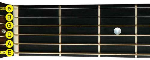 Tune Your Guitar