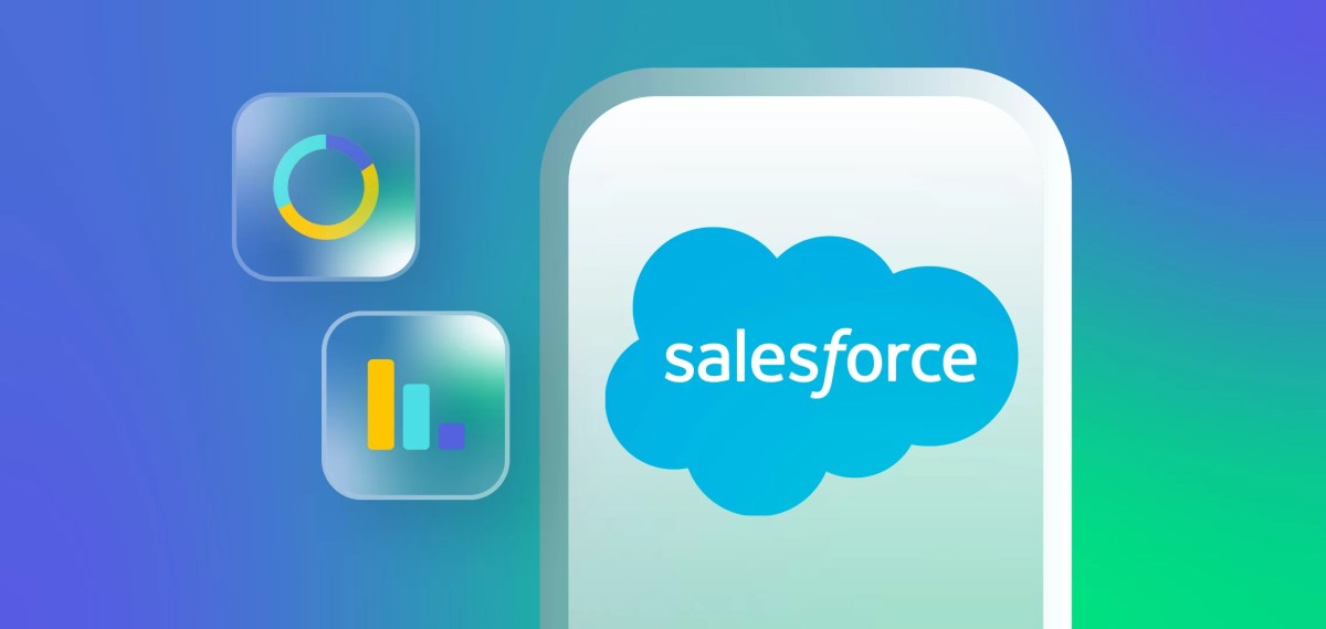Salesforce CRM Pricing breakdown with charts and edition comparisons