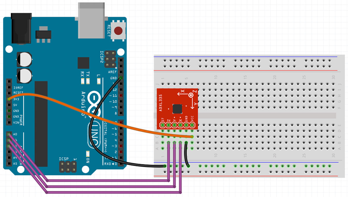 Accelerometer mit Arduino auslesen So wird es gemacht.