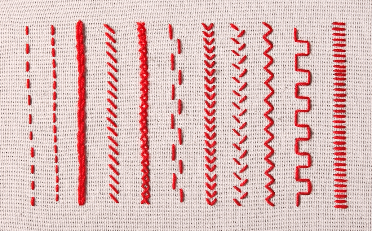 Hand Sewing Stitch Types