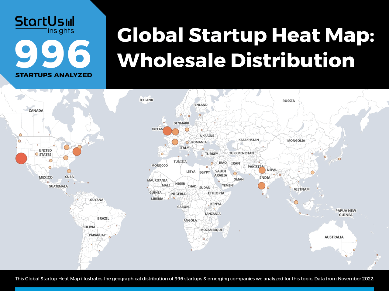 8 Wholesale Distribution Trends in 2023 StartUs Insights