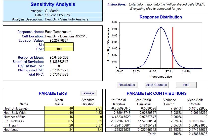 Sensitivity Analysis Software for Excel SDI Tools Apogee