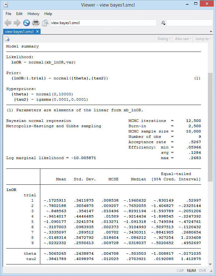 Bayesian 'randomeffects' models Stata News