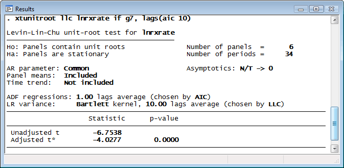 Paneldata unitroot tests