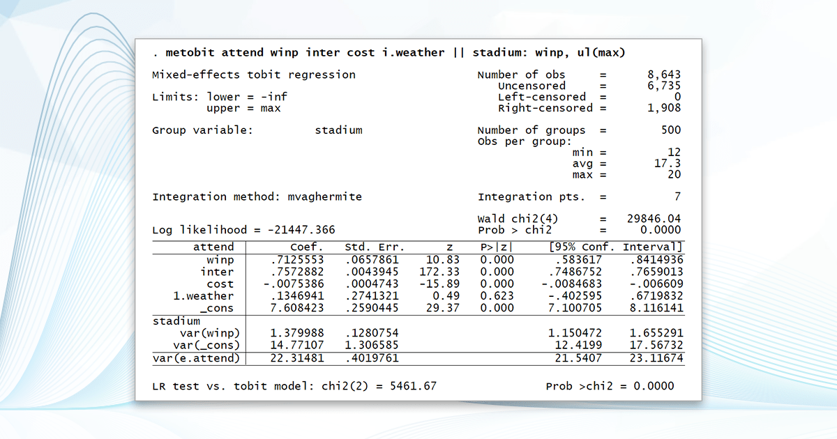 Paneldata tobit models with random coefficients and intercepts New