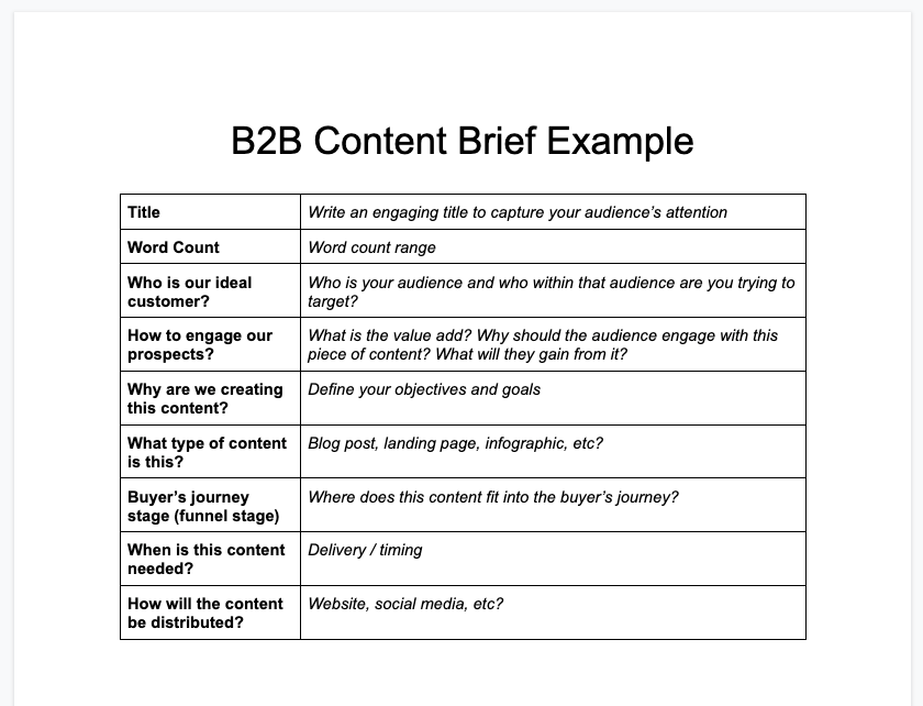 What Is a Content Brief and How to Create One