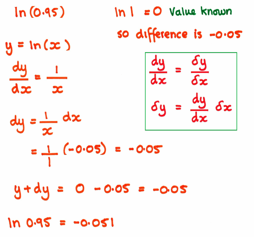 Differential Examples