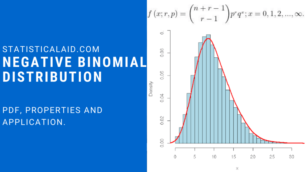 Negative Binomial Distribution definition, properties with applications
