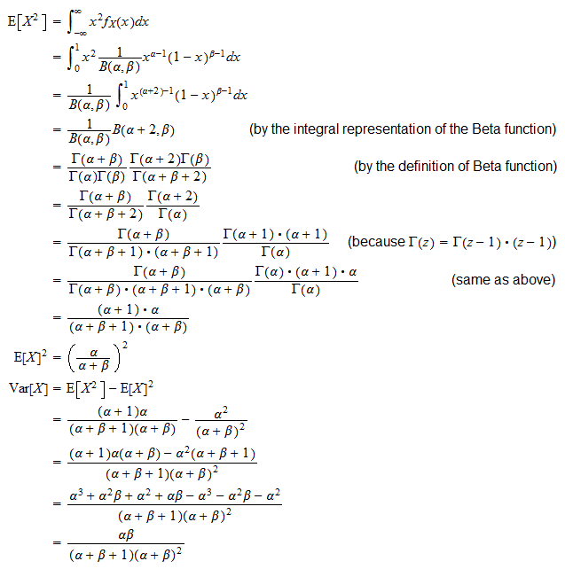 Beta Distribution Calculator