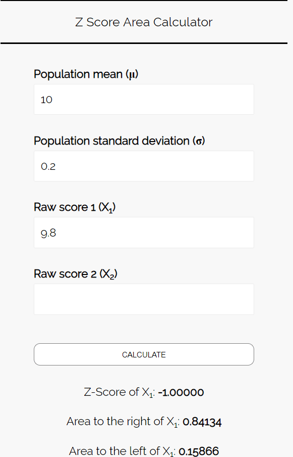 What is a Sampling Distribution? Statology
