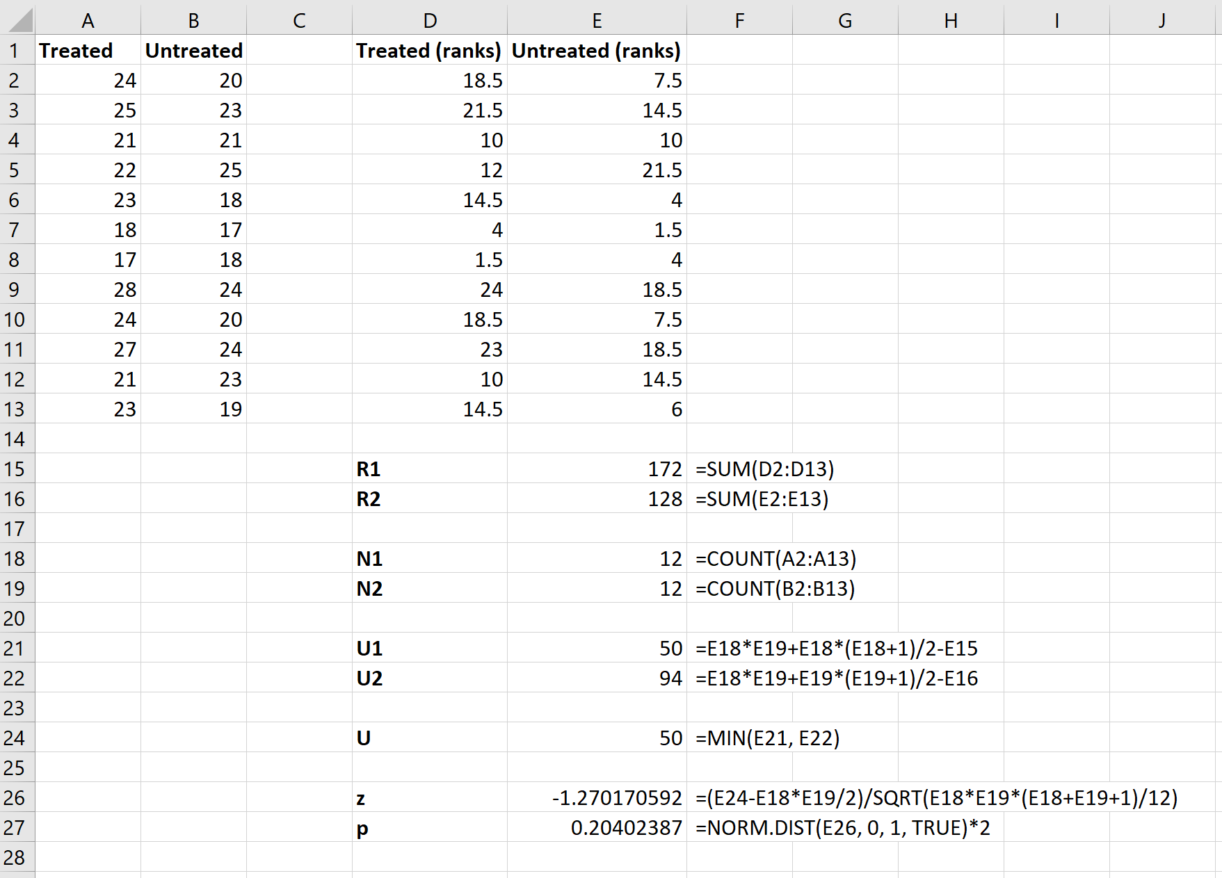 How to Perform a MannWhitney U Test in Excel Statology