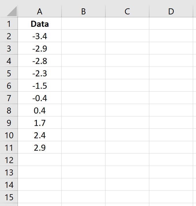How to Create a QQ Plot in Excel Statology